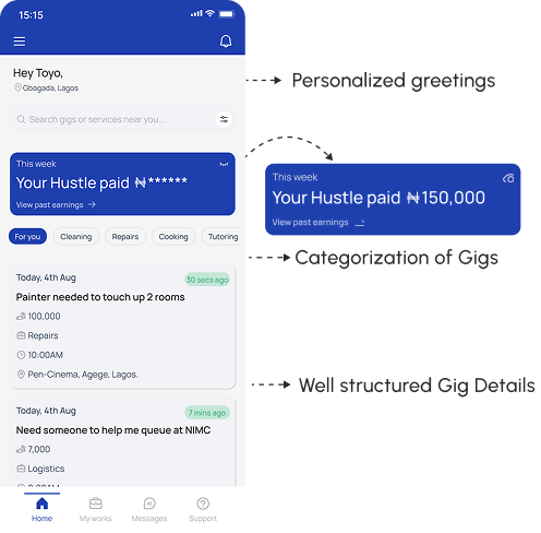 Hustle home screen showing personalised greeting, earnings card and gig listings with annotation callouts